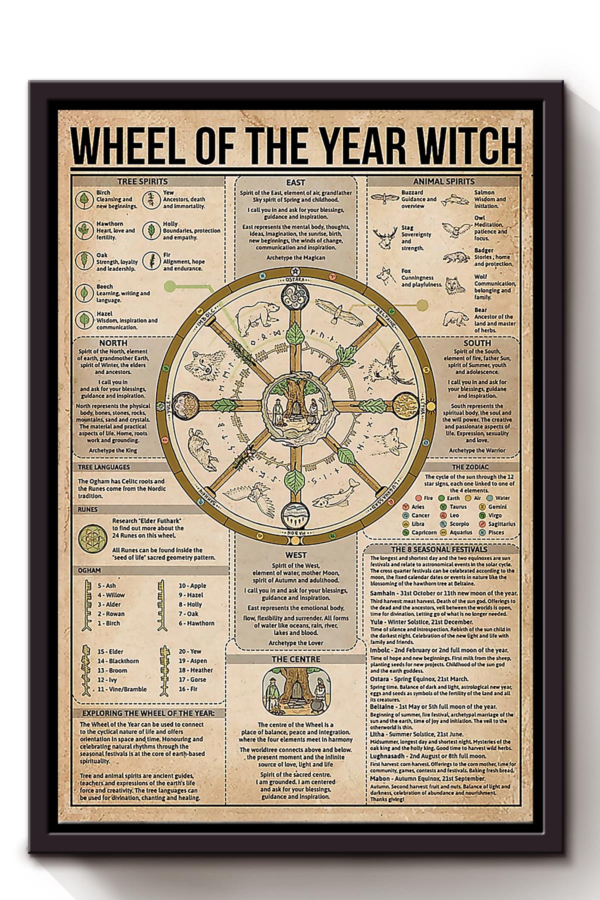 Wheel Of The Year Witch Witch Knowledge Wall Art For Witch Lover Home Decor Framed Matte Canvas