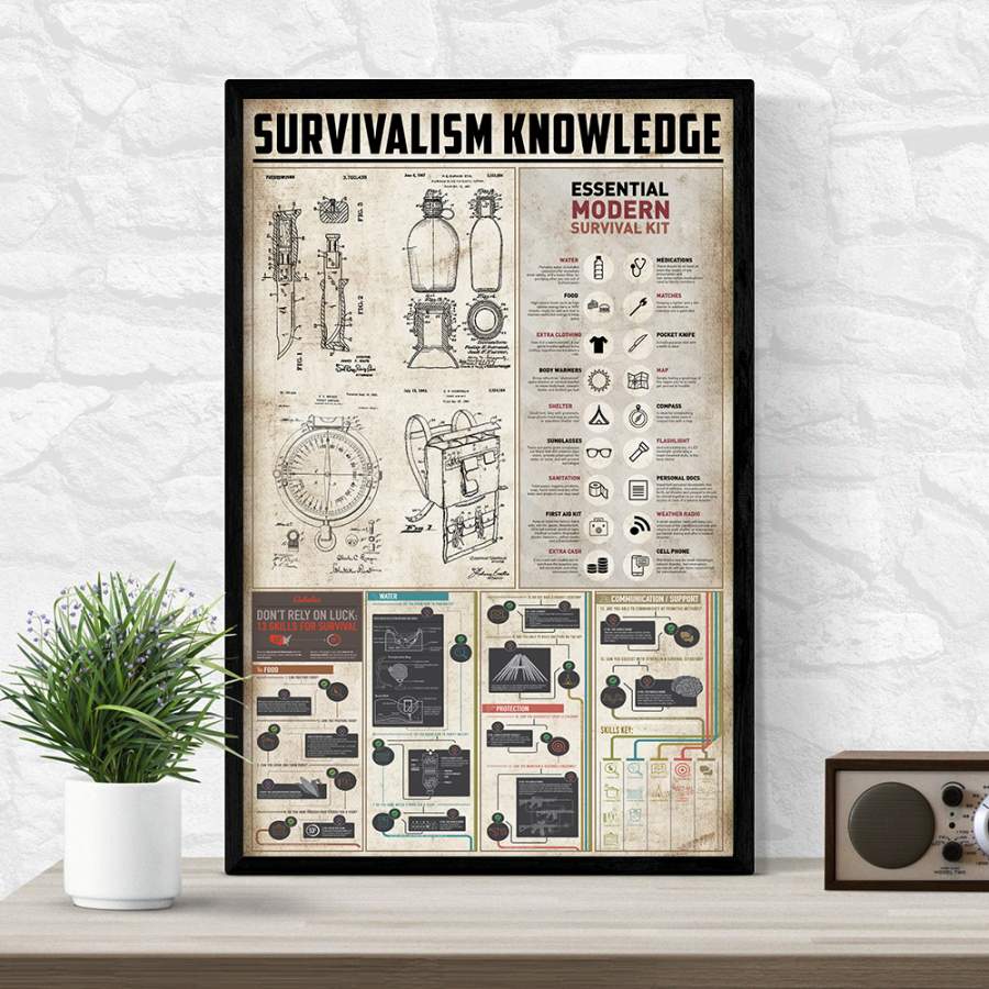 Wozoro Unframed Poster Wall Art Survivalism Knowledge Size 11×17, 16×24, 24×36 inch