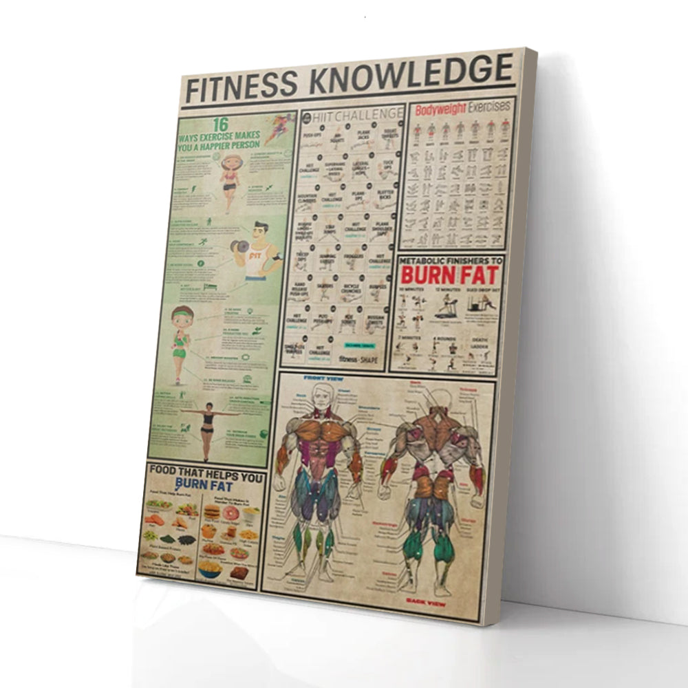 Bestieship Fitness Knowledge Canvas Prints