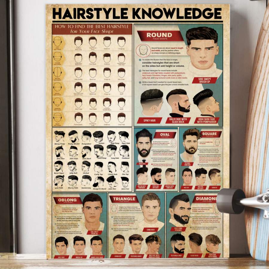 Hair Style Knowledge Vintage Unique  Poster  Gift