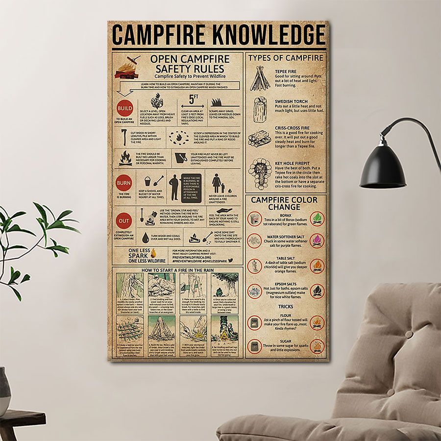 B1805 G610 Campfire Knowledge Poster   Canvas