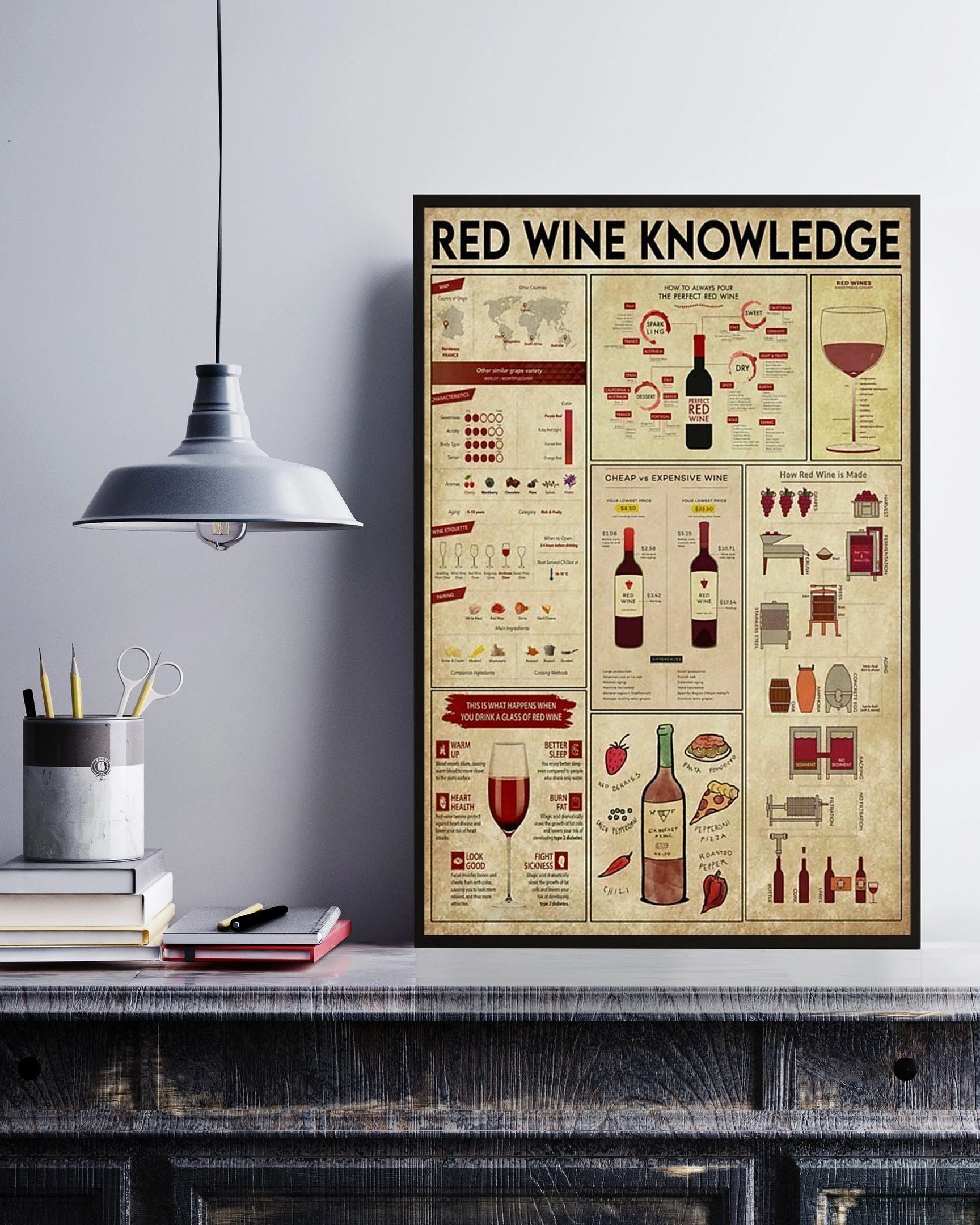 Bartender Red Wine Knowledge Canvas Poster Wall Art