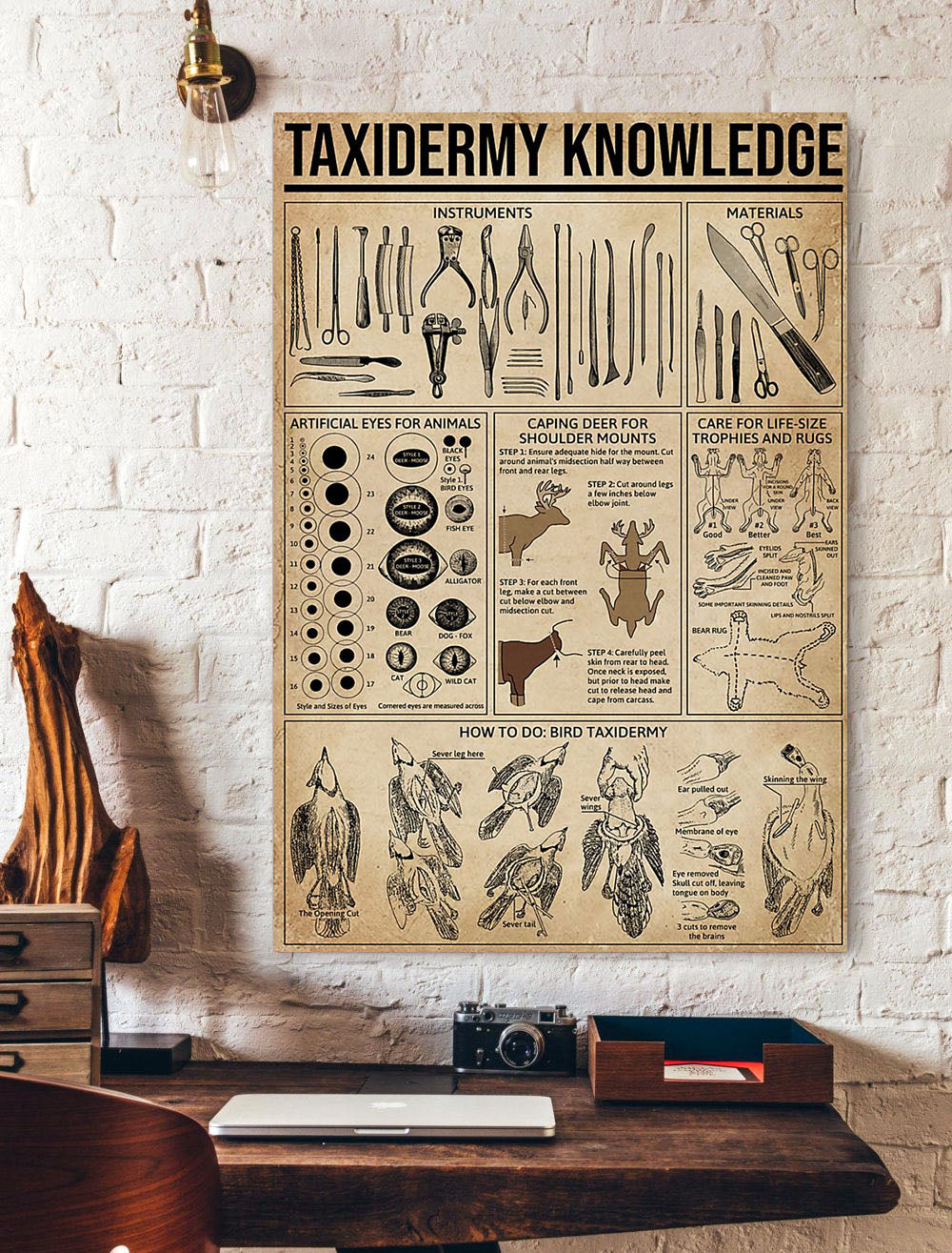 Taxidermy Knowledge Vertical Poster