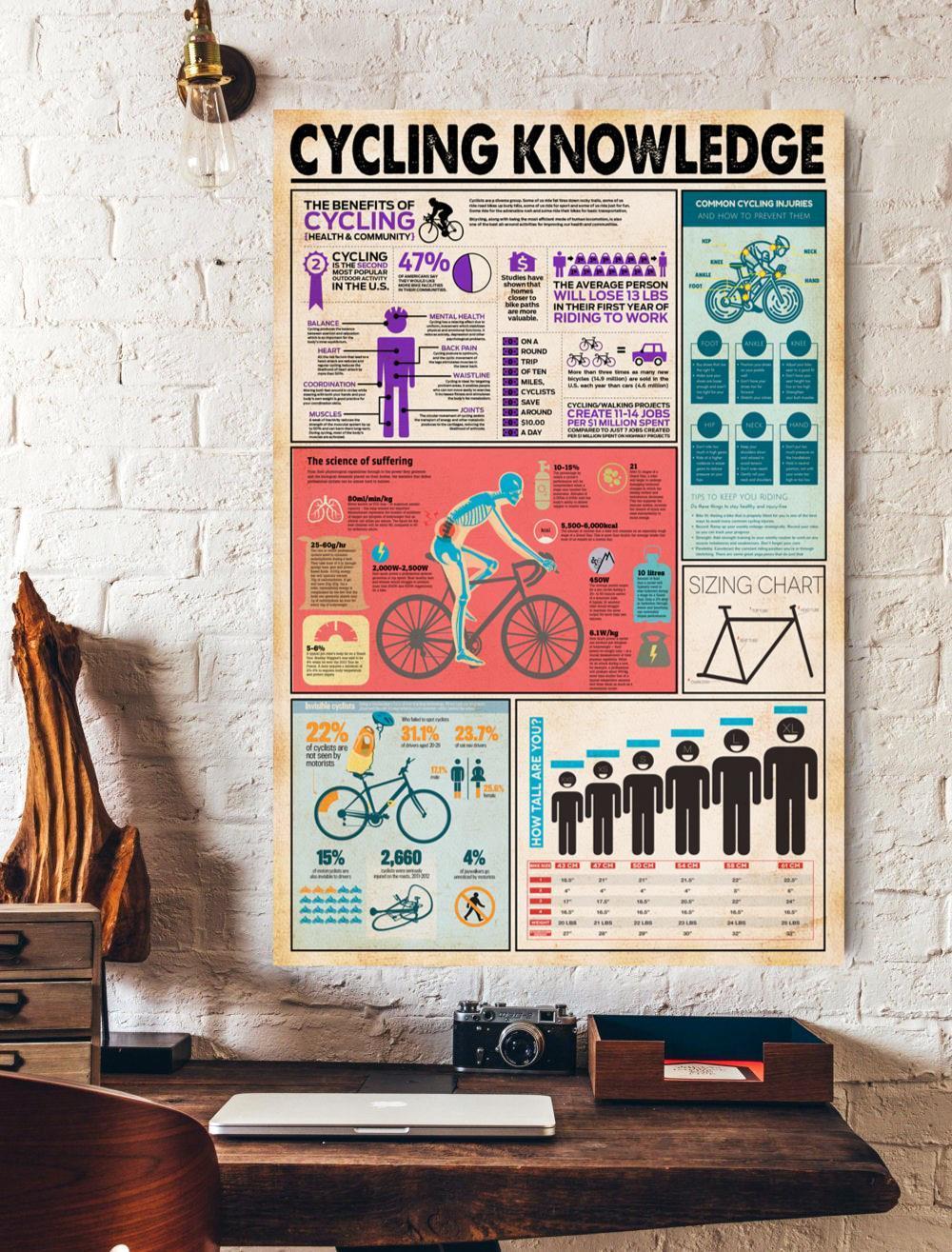 Benefit Of Cycling Knowledge Vertical Canvas Art Prints Unique Gifts