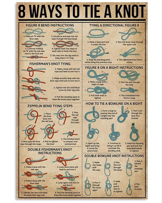 8 Ways To Tie A Knot Poster