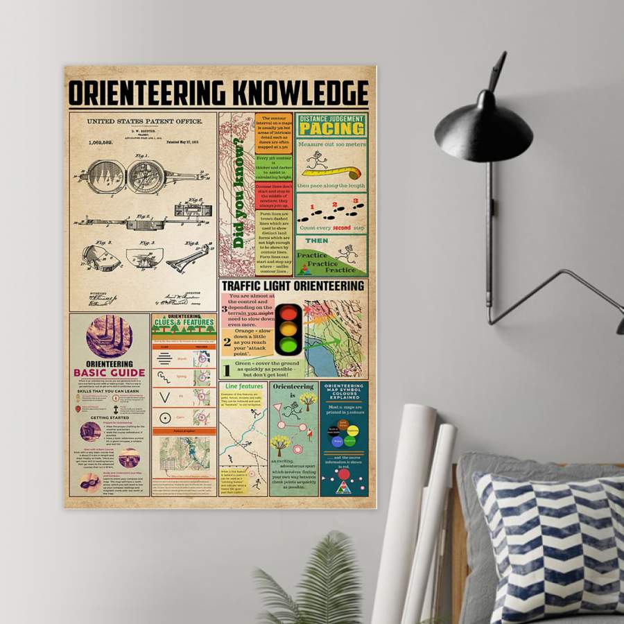Orienteering Knowledge  Unique Special Custom Design Poster  Gift