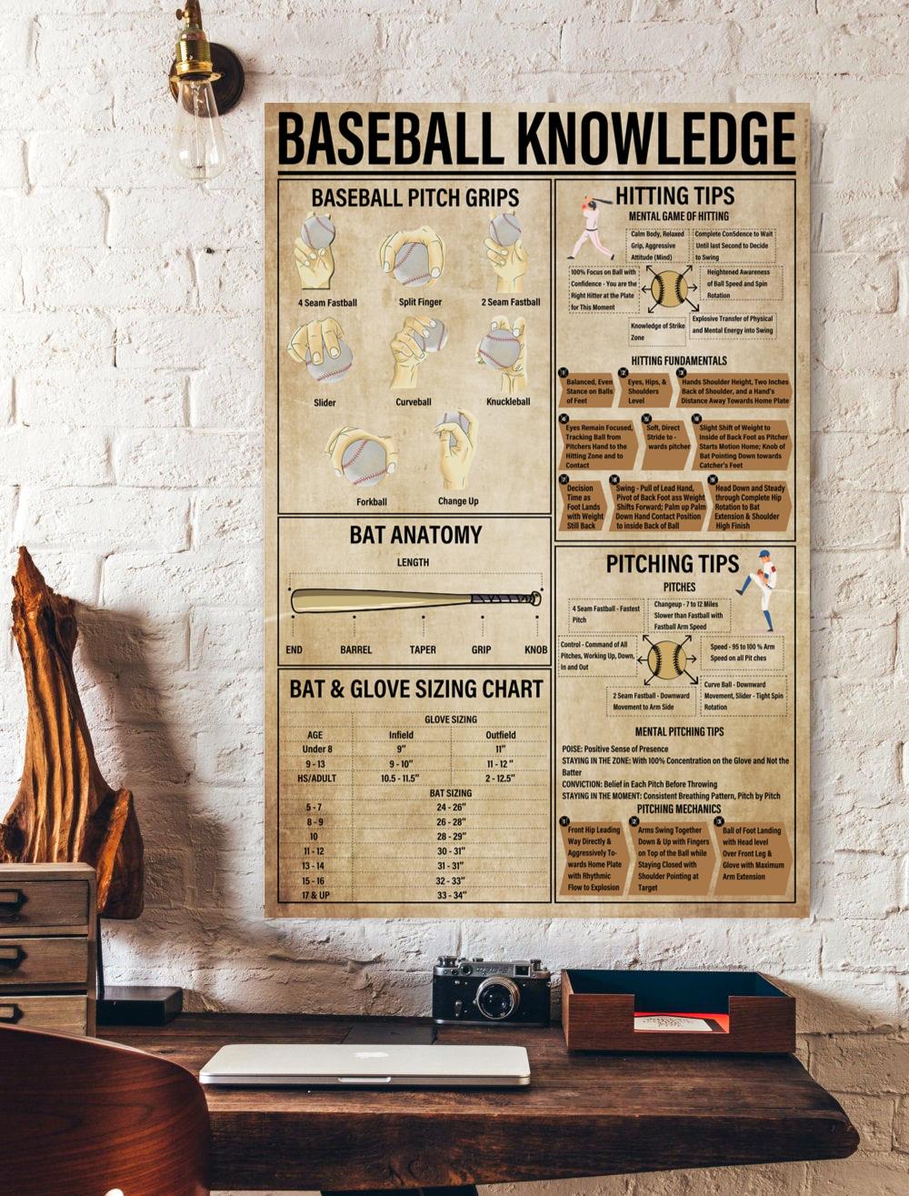 Baseball Knowledge Vertical Print Poster