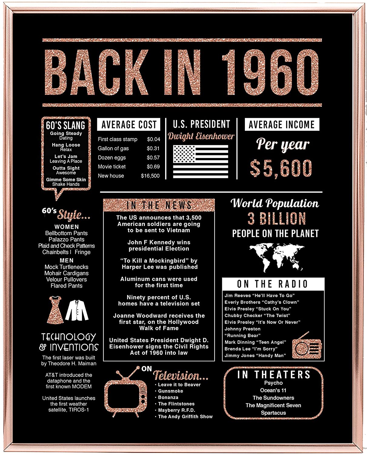 Back In 1960 Hot Events Poster Rose Gold Art Birthday Gifts 60 Year Olds 60Th Anniversary Home Decor Rose Gold Gift For Man Woman Canvas