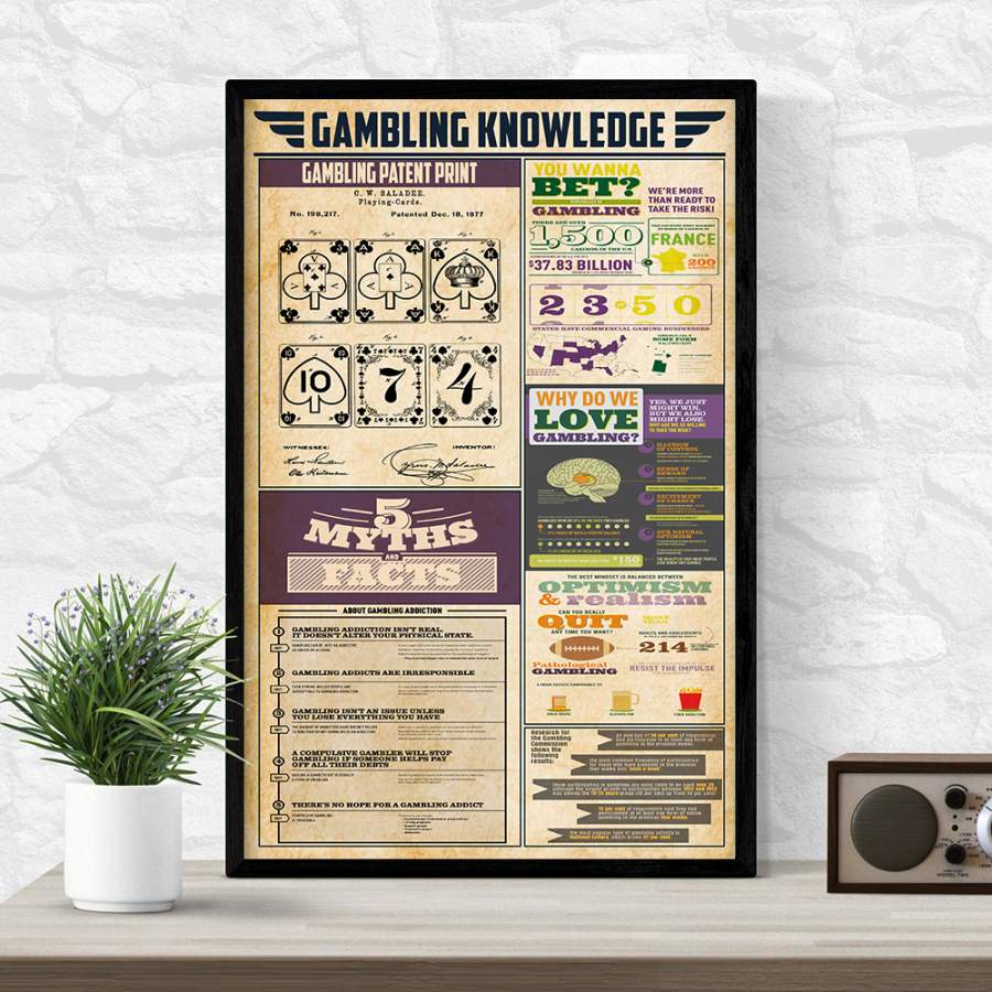 Wozoro Unframed Poster Gambling Knowledge Size 11×17, 16×24, 24×36 inch