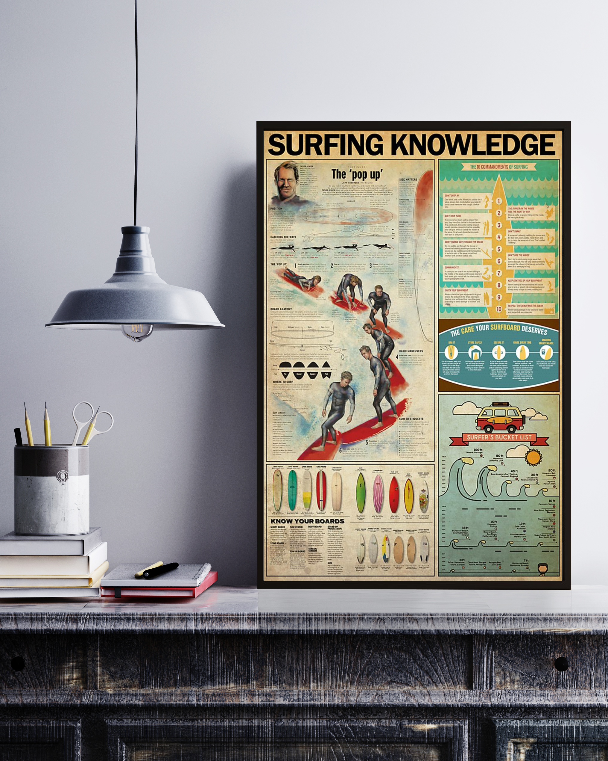 Surfing Knowledge Vertical Poster No Frame