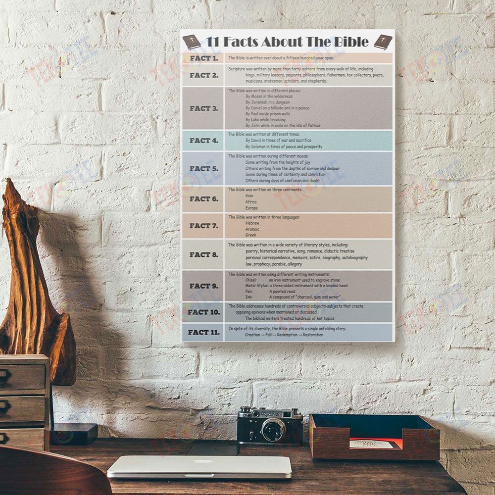 Canvas Wall Art 11 Facts About The Bible Vintage Wall Art Canvas Wall Art Home Decoration