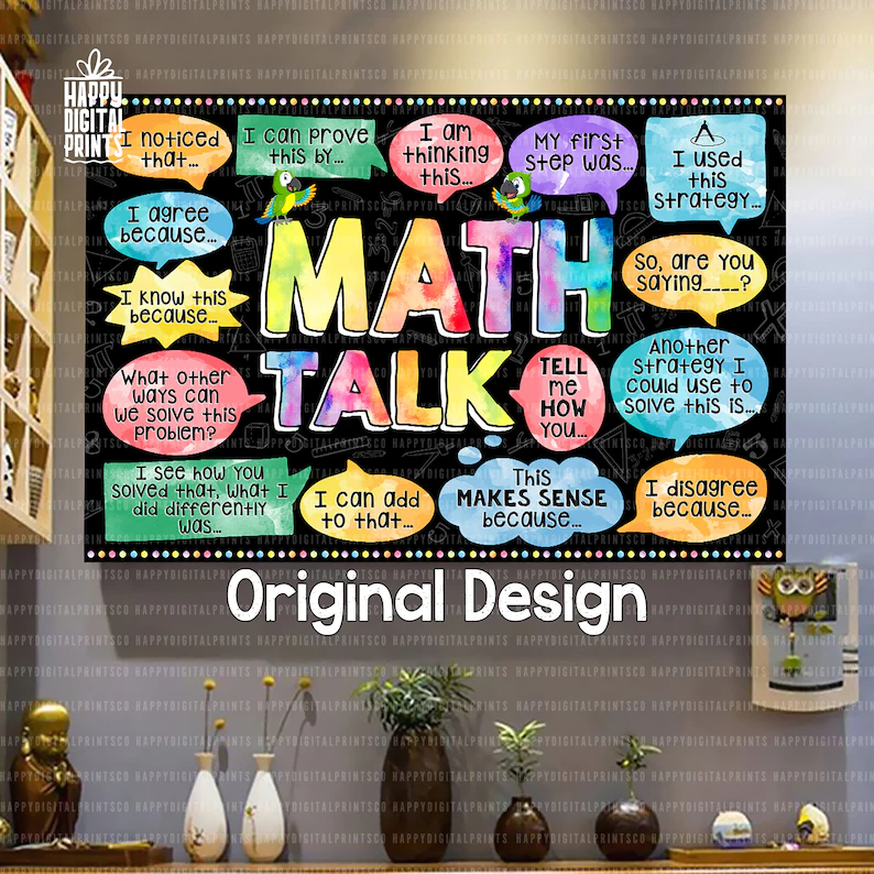 Math Talk Tell Me How You Math Classroom Poster – Wishtitle Shop