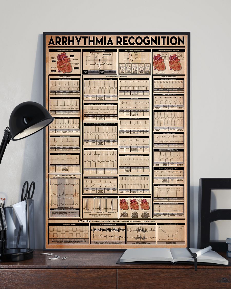 Nurse Arrhythmia Recognition Poster Vertical Canvas And Poster | Wall Decor Visual Art