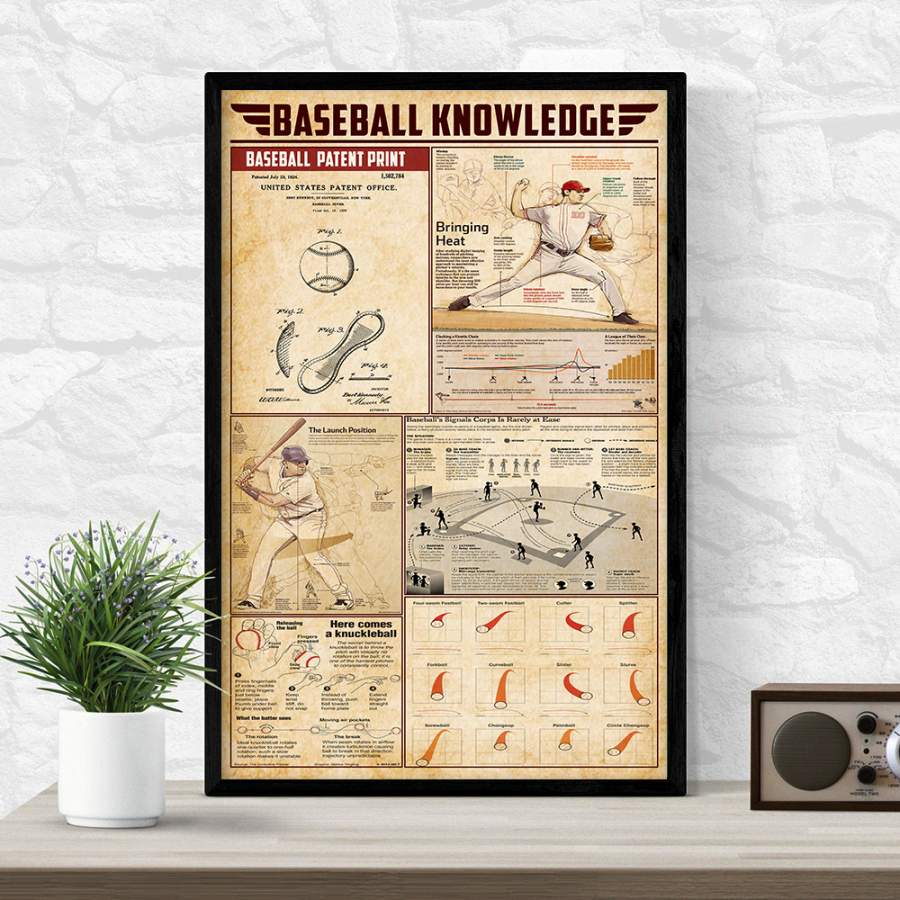 Wozoro Unframed Poster Baseball Knowledge Size 11×17, 16×24, 24×36 inch