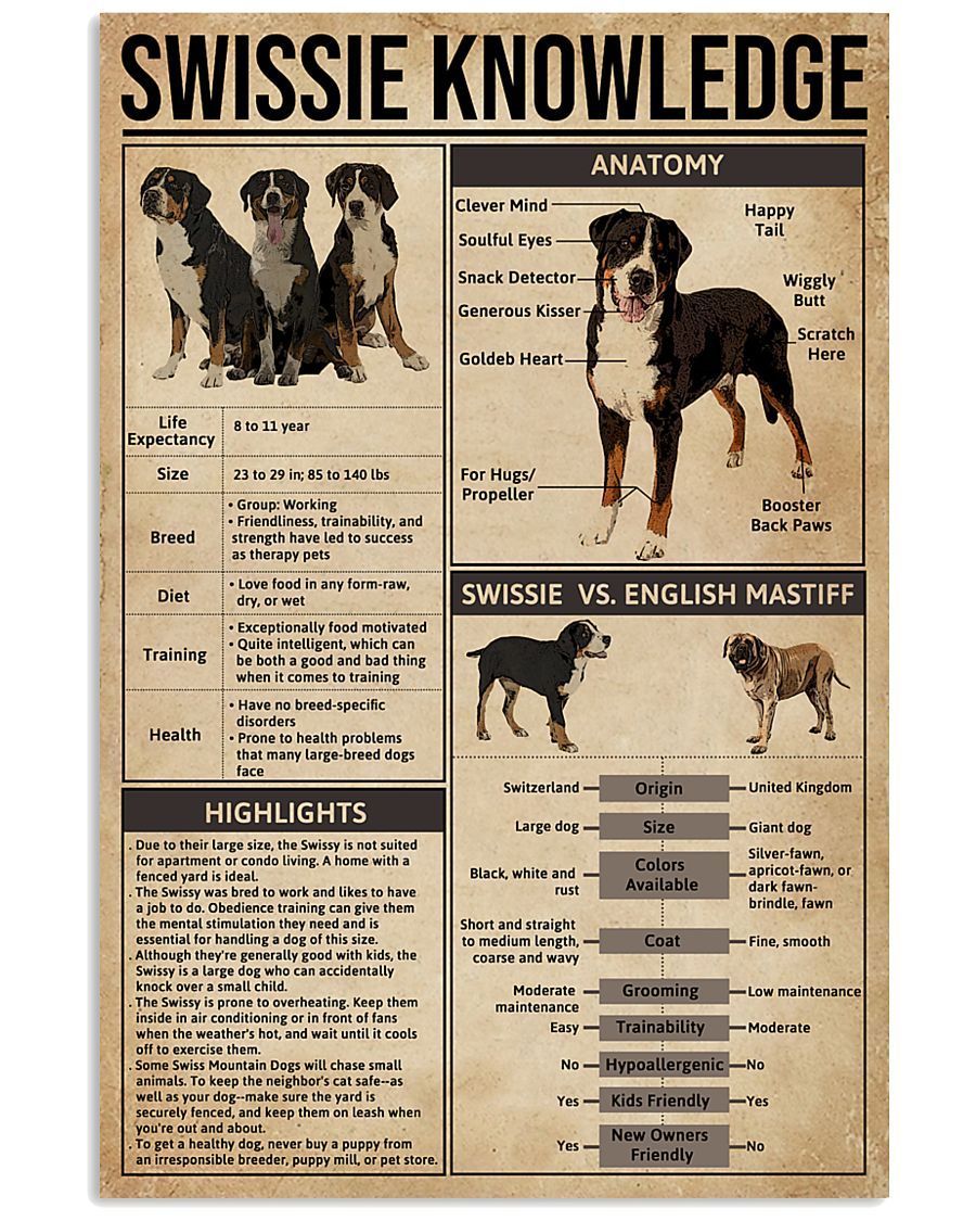 Swissie Knowledge Meaningful Gift For Dog Lovers Vertical Poster