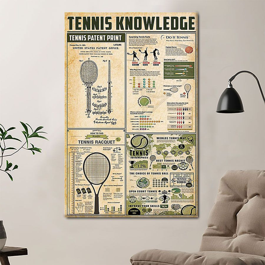 B1805 G613 Tennis Knowledge Poster & Canvas