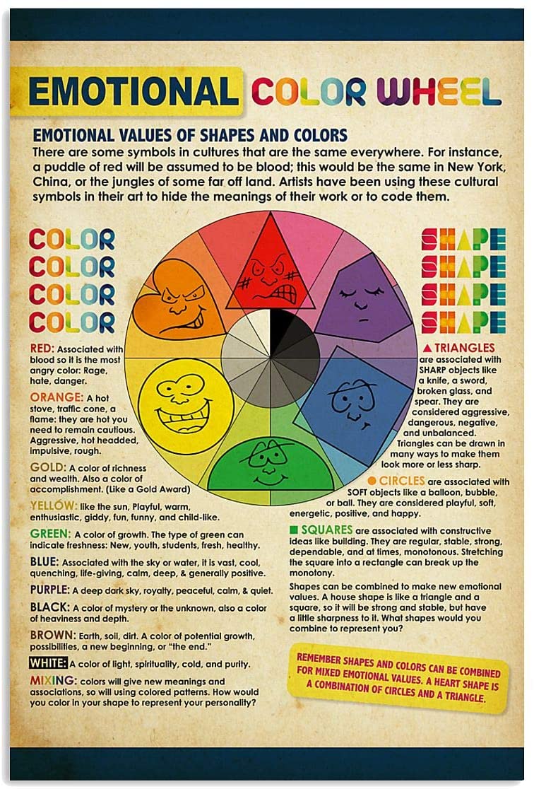 Vintage Social Worker Emotional Color Wheel Poster Art Print Home Decor ...