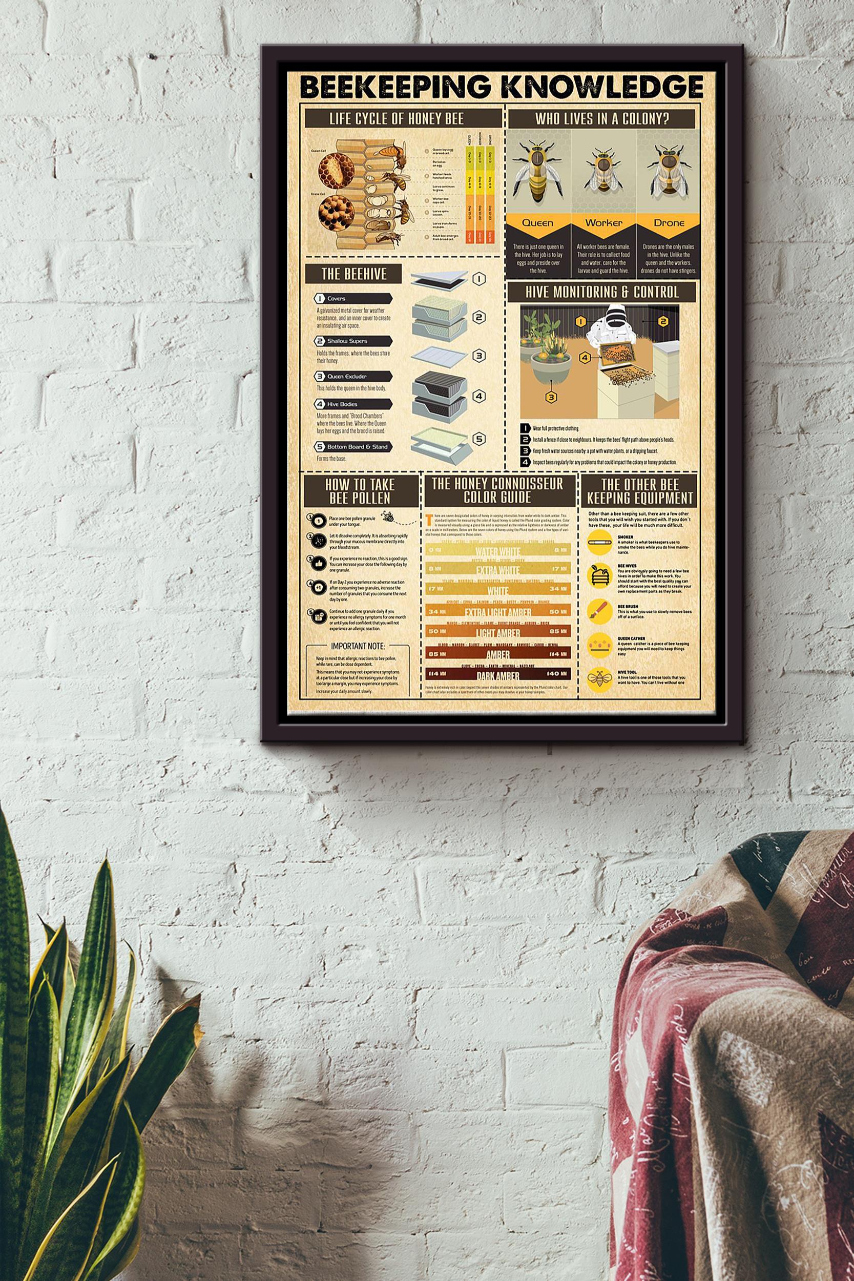 Bee Beekeeping Knowledge Framed Matte Canvas