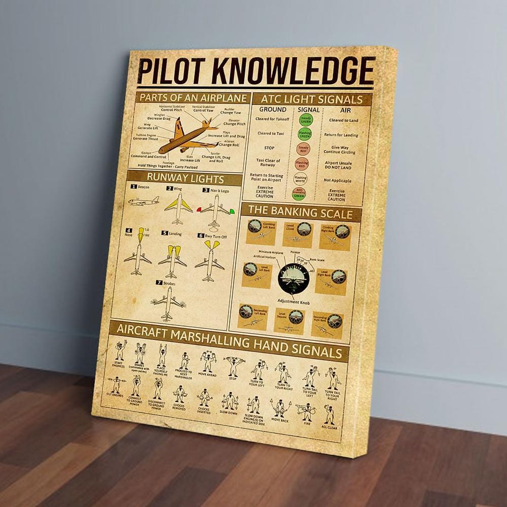 Canvas Artwork Pilot Knowledge Vintage Aircraft Signal Wall Art Pilot Canvas Wall Art Home Decor