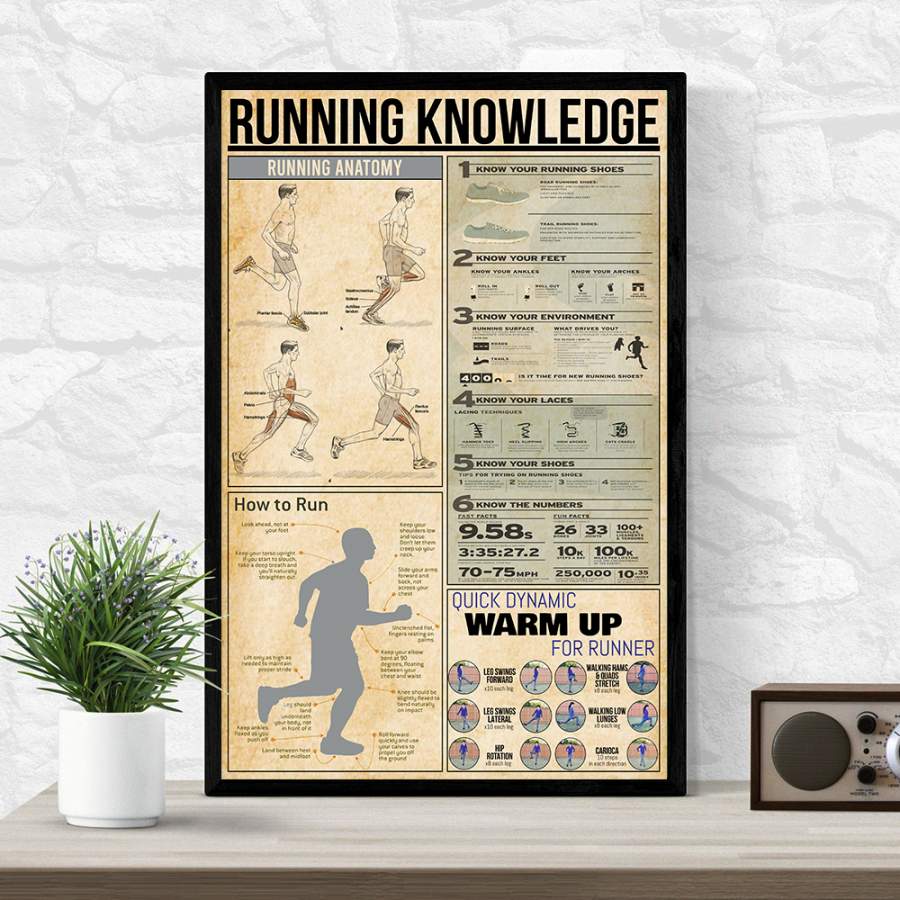 Wozoro Unframed Poster Running Knowledge Size 11×17, 16×24, 24×36 inch