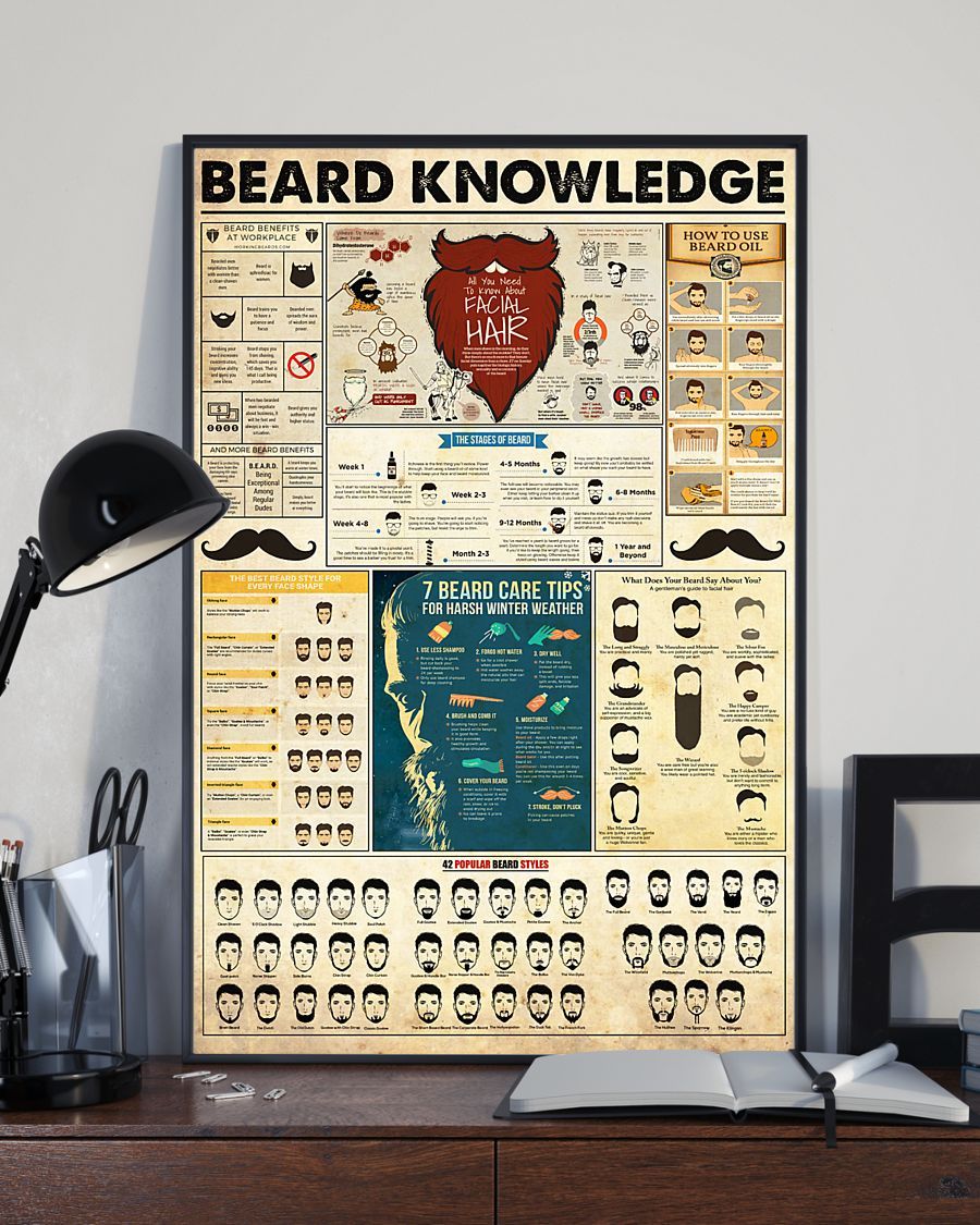 30TITHSY – Hairdresser Beard Knowledge Vertical Poster