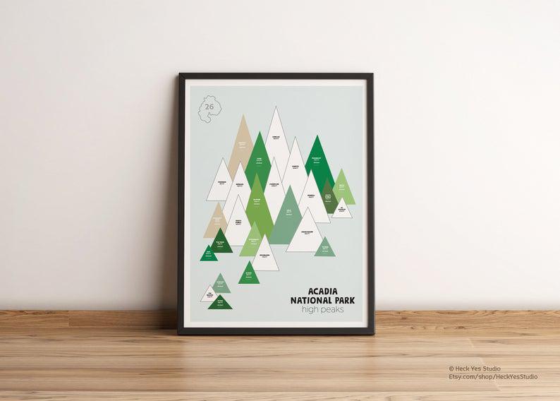 Poster Canvas Acadia National Park High Peaks Sticker Map | Maine Mountains | Mountain Art, Hiking Poster Wall Decor, Poster Gift Decor Home Decor Wall Art Visual Art