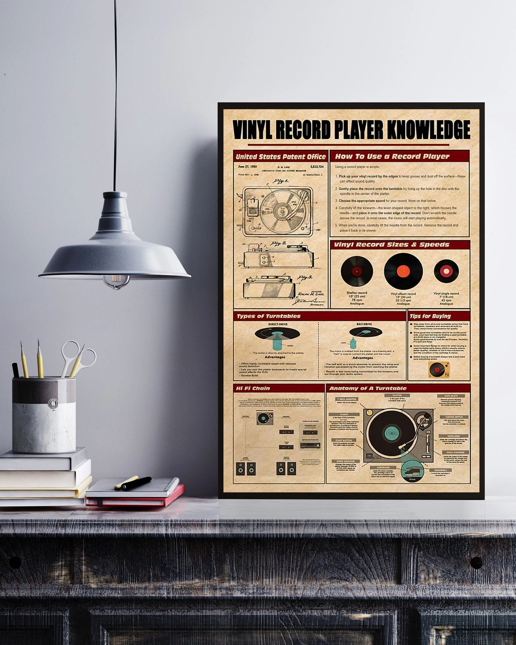 Vinyl Record Player Knowledge Poster Vertical Canvas