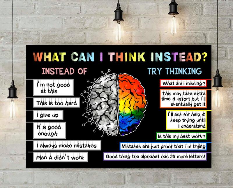 What Can I Think Brain Classroom Home Decor Horizontal Print Poster