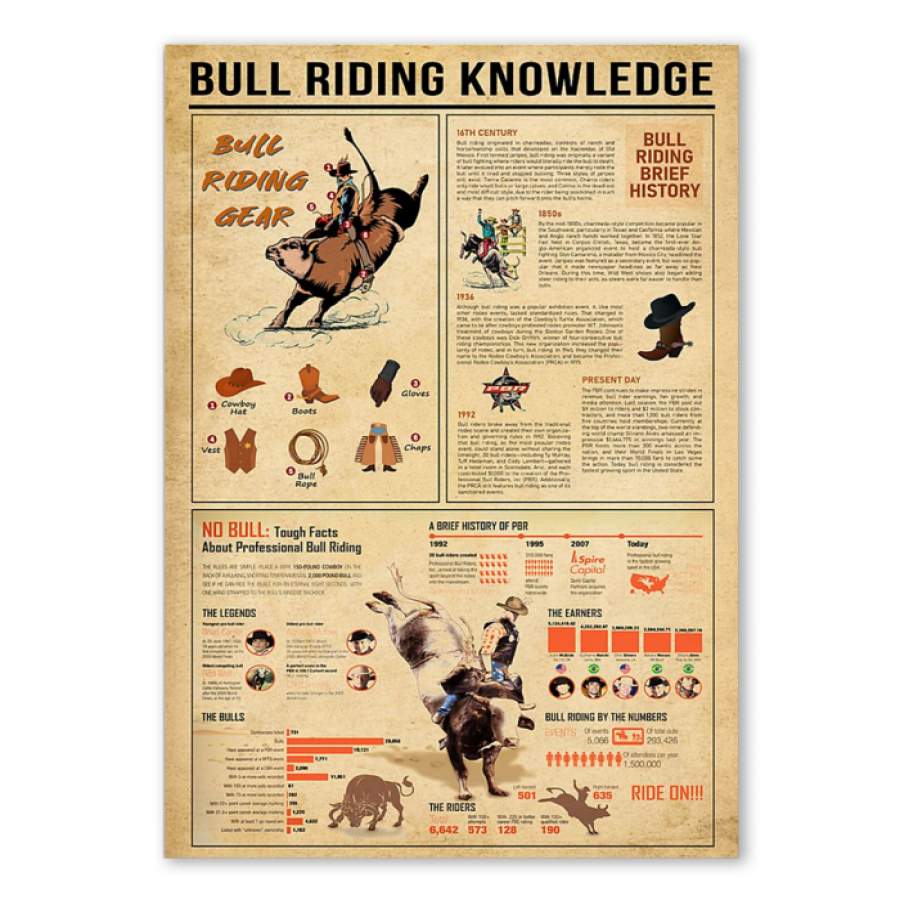 Bull Riding Knowledge Custom Design Poster