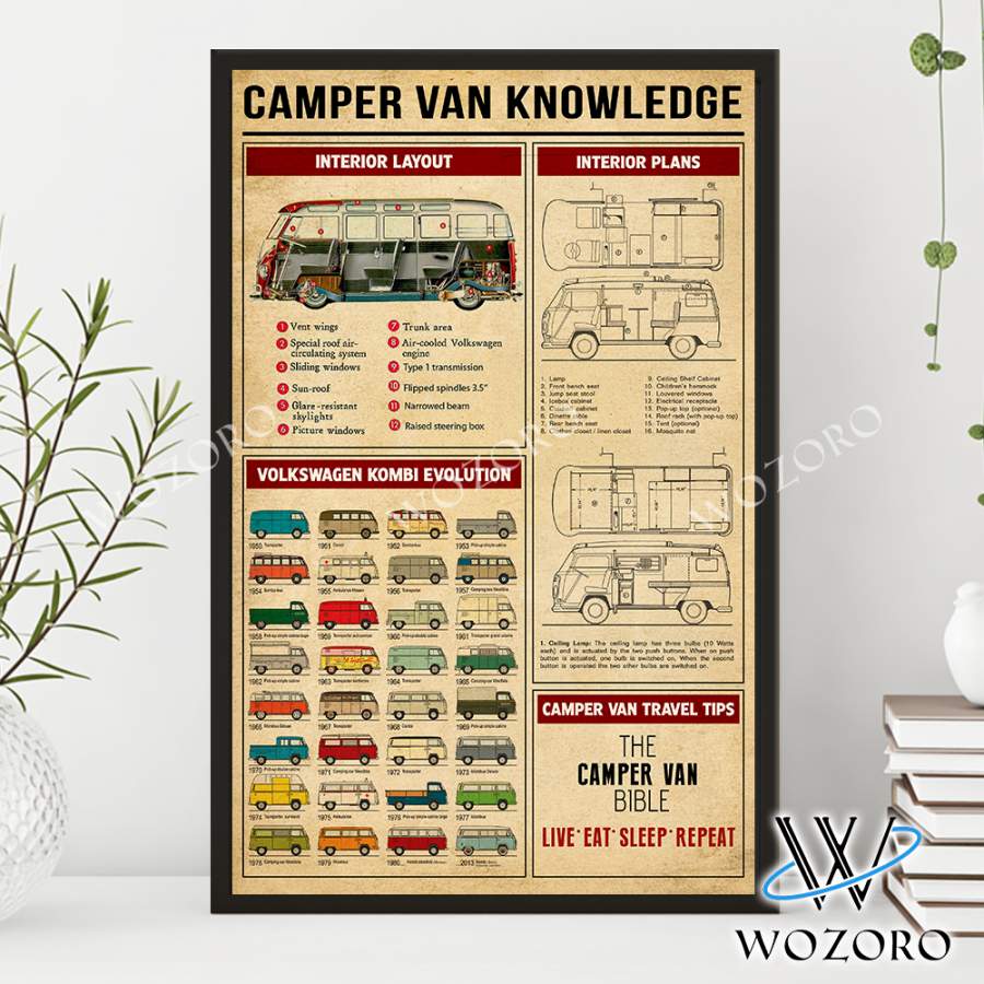 Wozoro Poster Camper Van Travel Tips Knowledge Size 11×17, 16×24, 24×36 inch