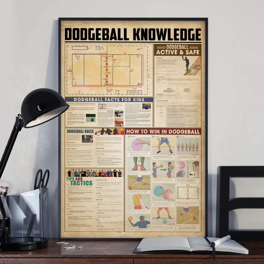 Wozoro Unframed Poster Dodgeball Knowledge Size 11×17, 16×24, 24×36 inch