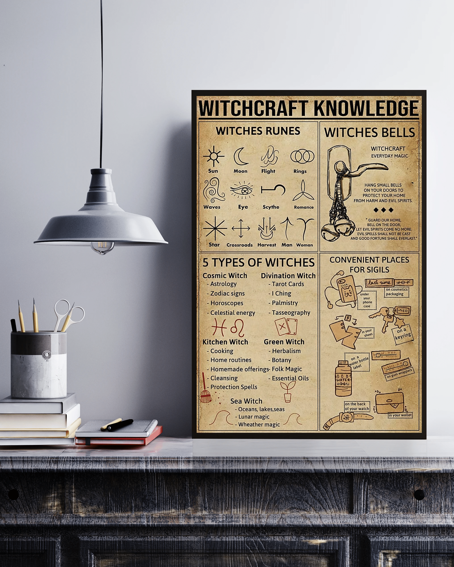 Witchcraft Knowledge Canvas Poster Wall Art