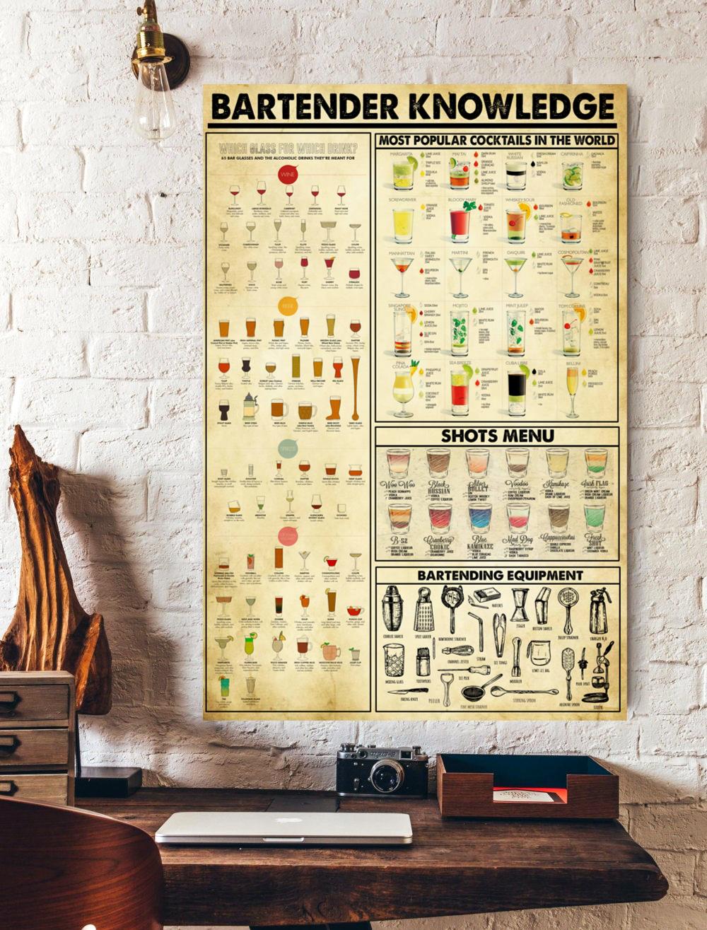 Bartender Knowledge Shots Equipments Vertical Poster