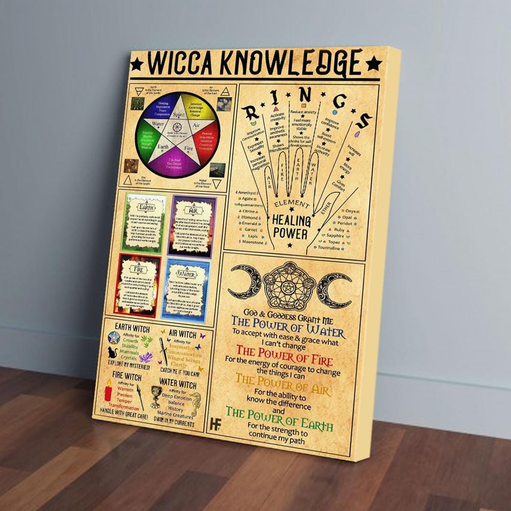 Canvas Art Prints Wicca Knowledge Vintage Wall Art Canvas