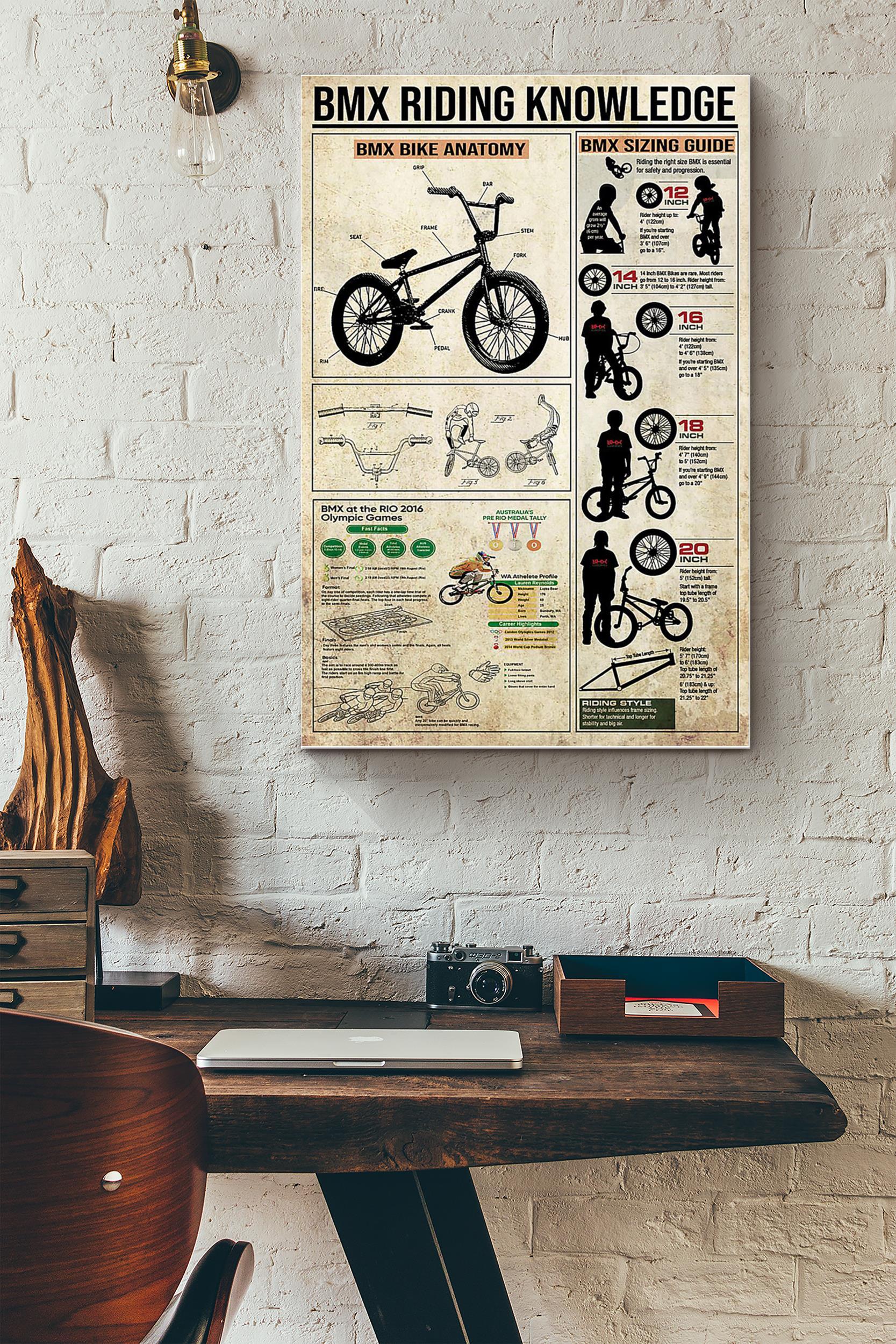 Bmx Riding Knowledge Things You Need To Know About Bmx Riding Cycling Poster