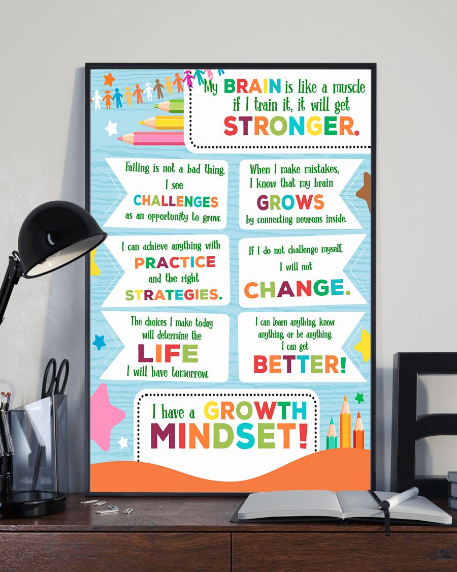 Teacher Classroom Poster I Have A Growth Mindset | Student Wall Art ...