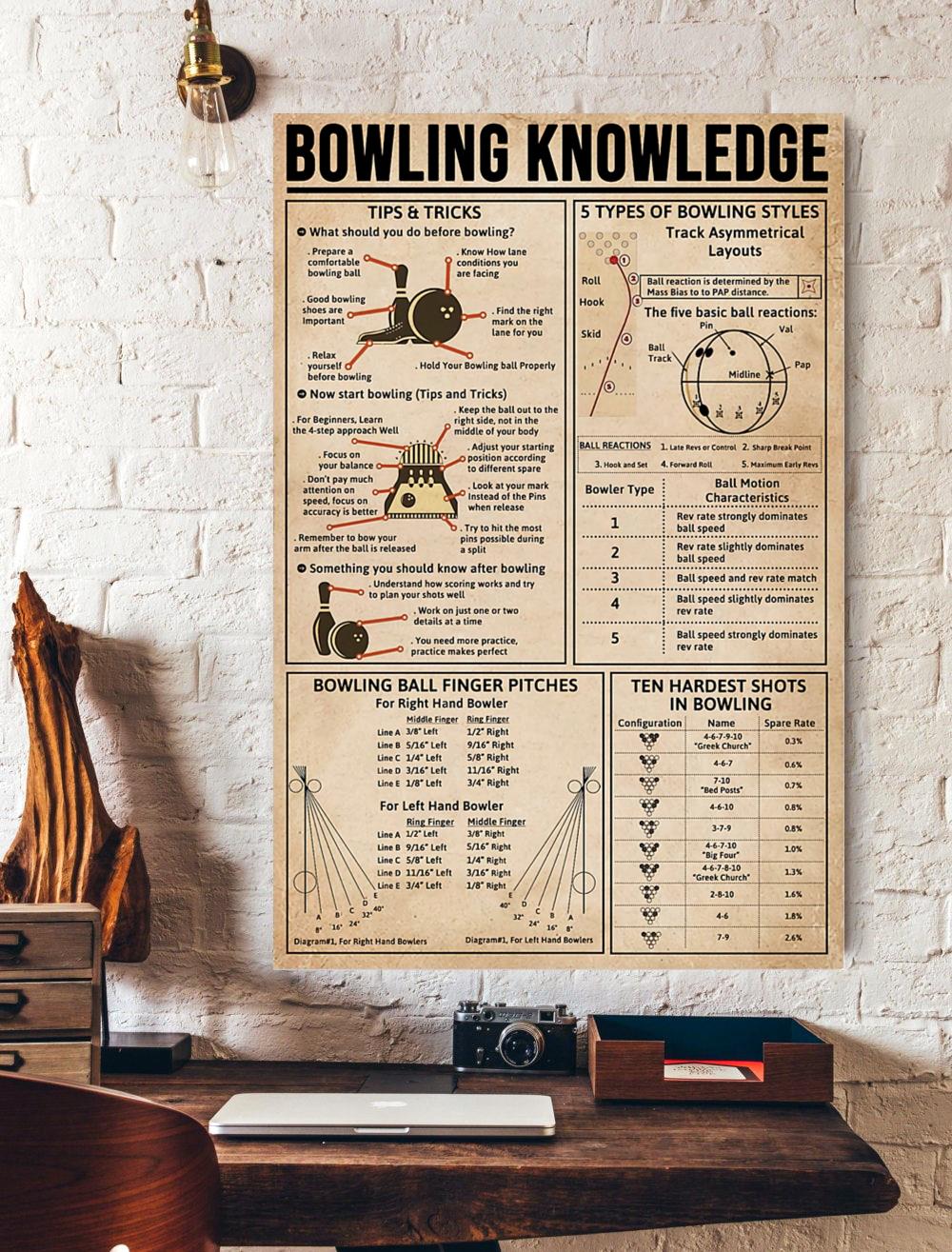 Bowling Styles Tip And Trick Knowledge Vertical Poster