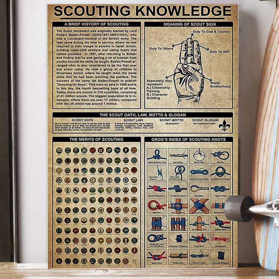 Scouting Knowledge Custom Design Poster Gift For People