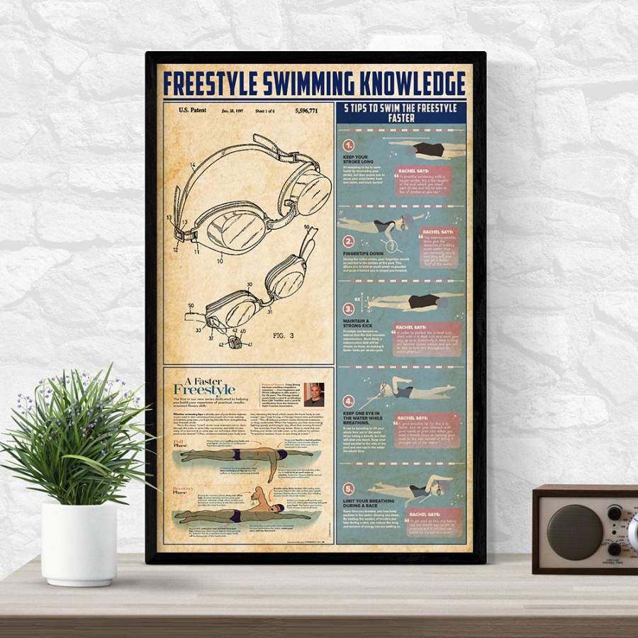 Wozoro Unframed Poster Freestyle Swimming Knowledge Size 11×17, 16×24, 24×36 inch