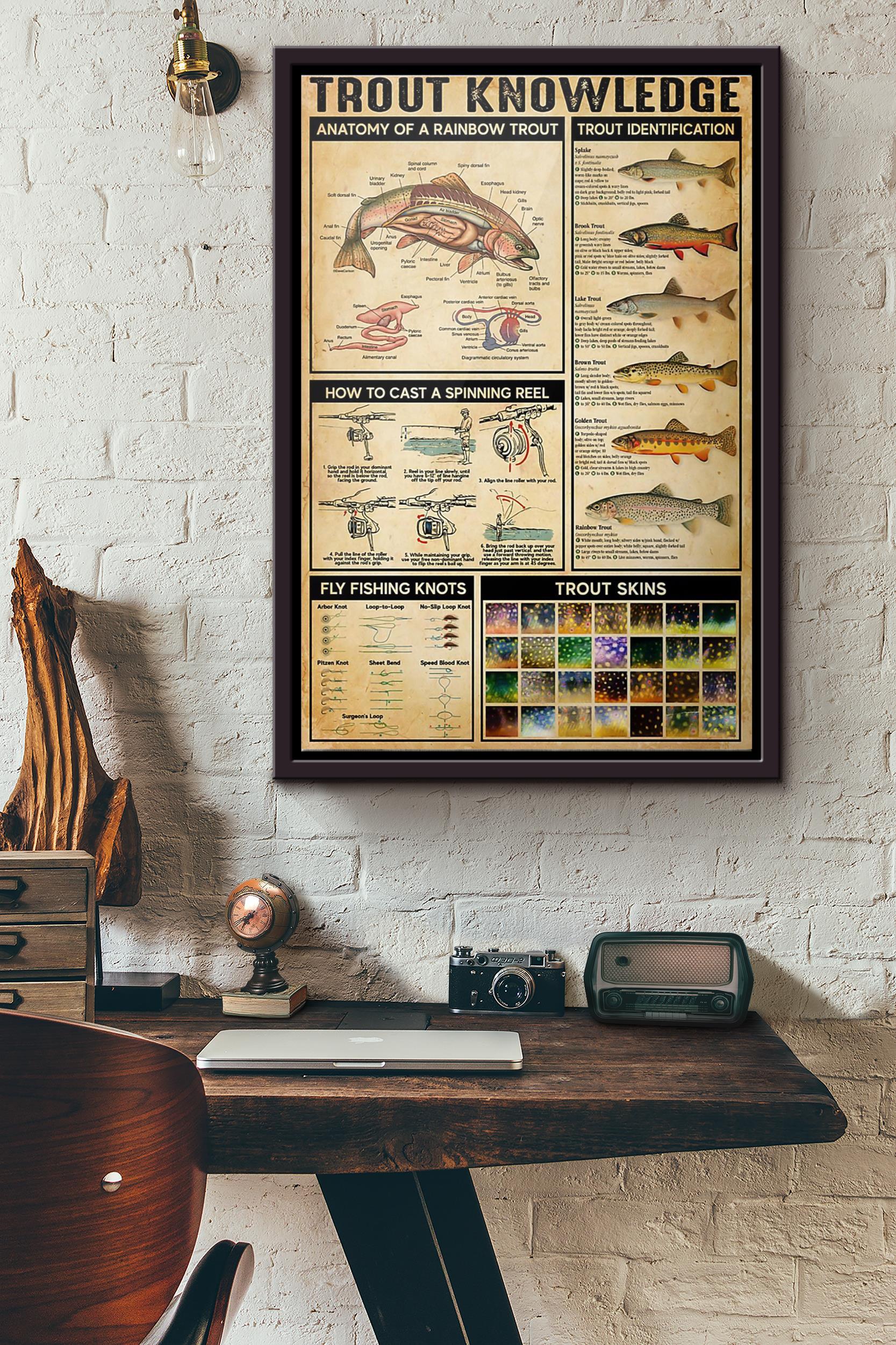 Trout Knowledge Poster Framed Matte Canvas