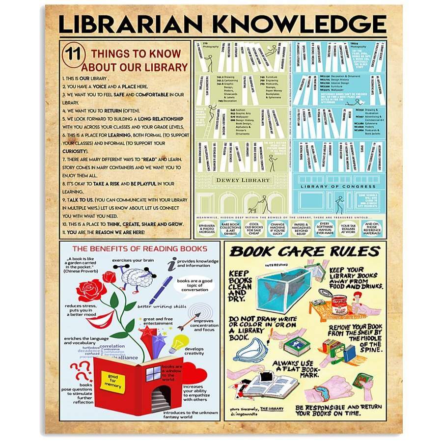 Librarian Knowledge Custom Design Gift For Library Lovers Vertical ...