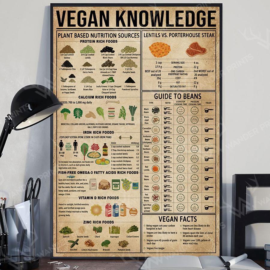 Vegan Knowledge Matte Canvas