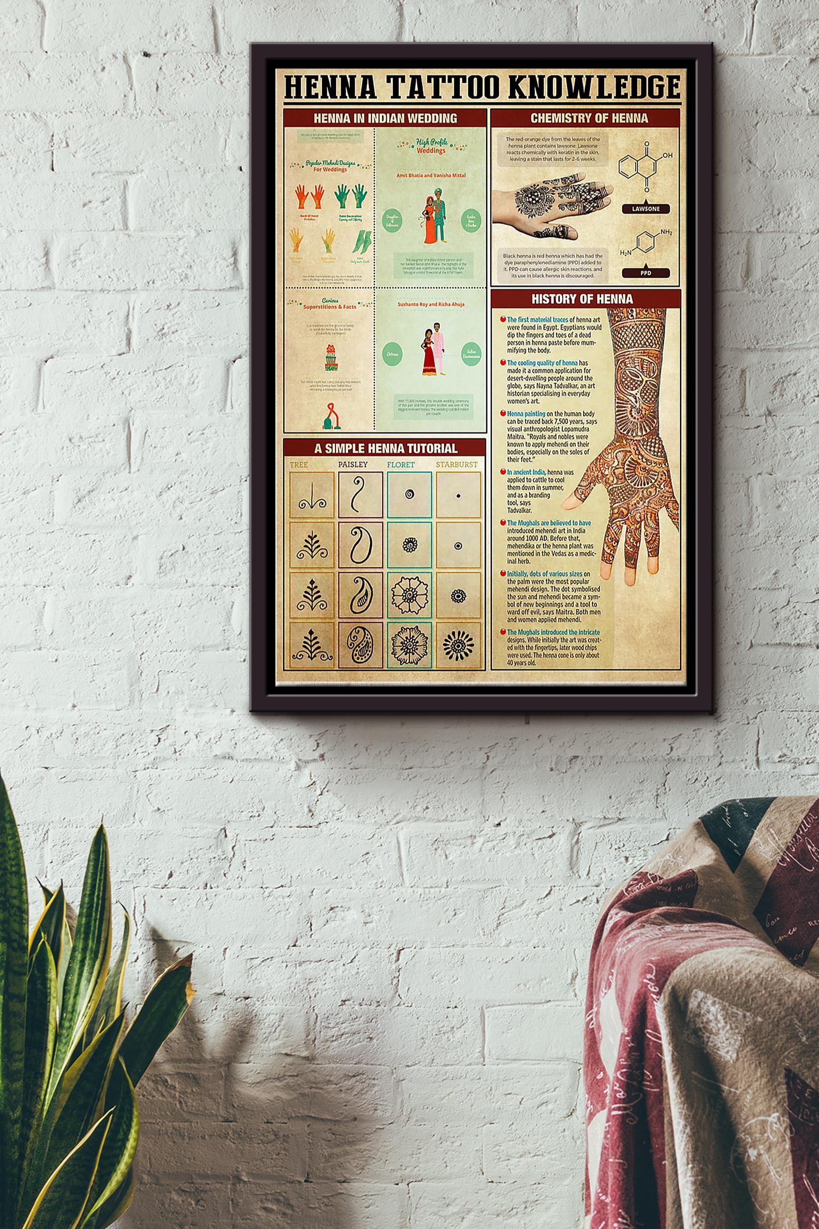 Tattoo – Henna Tattoo Knowledge Framed Matte Canvas