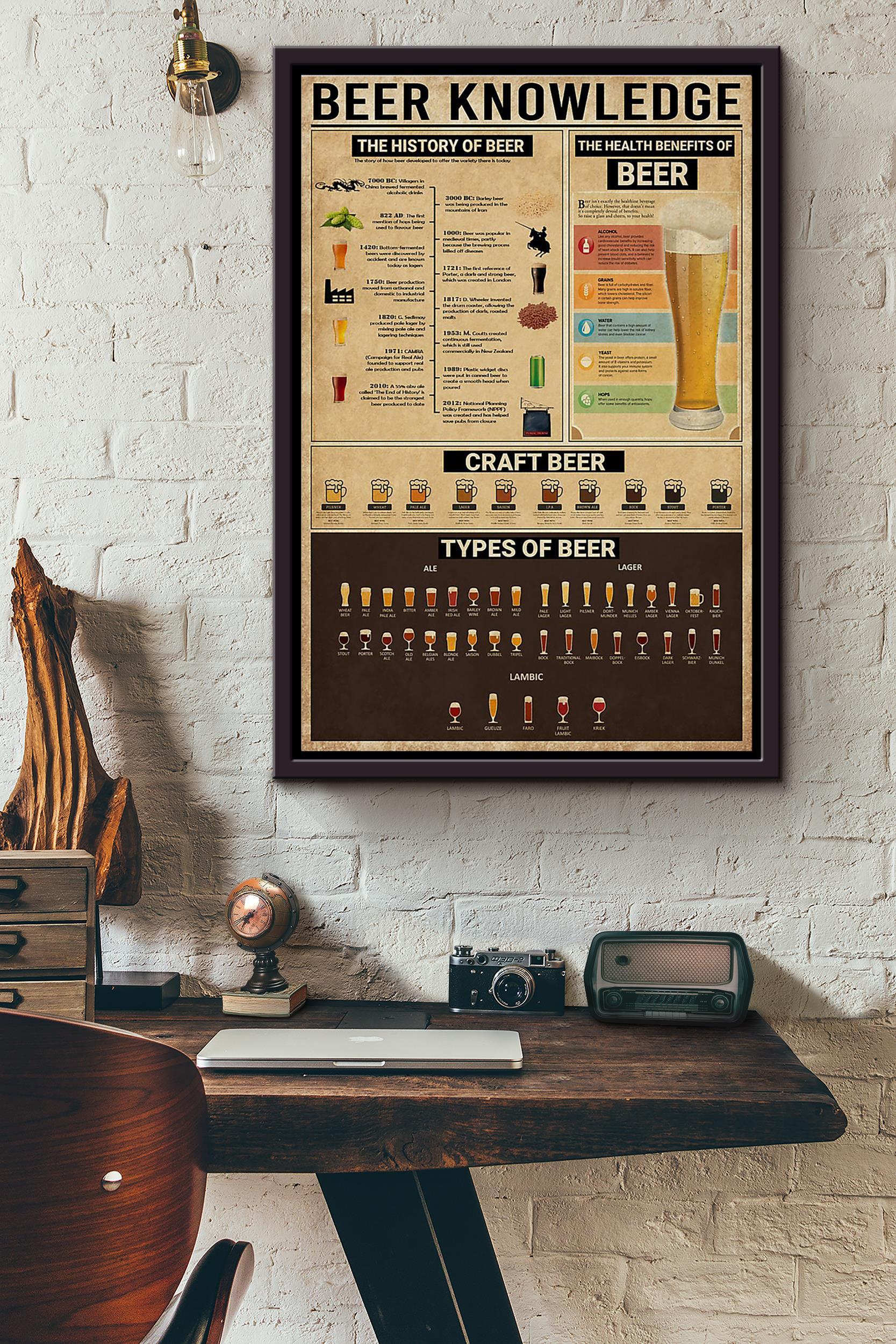 Bartender Beer Knowledge Vintage Framed Matte Canvas