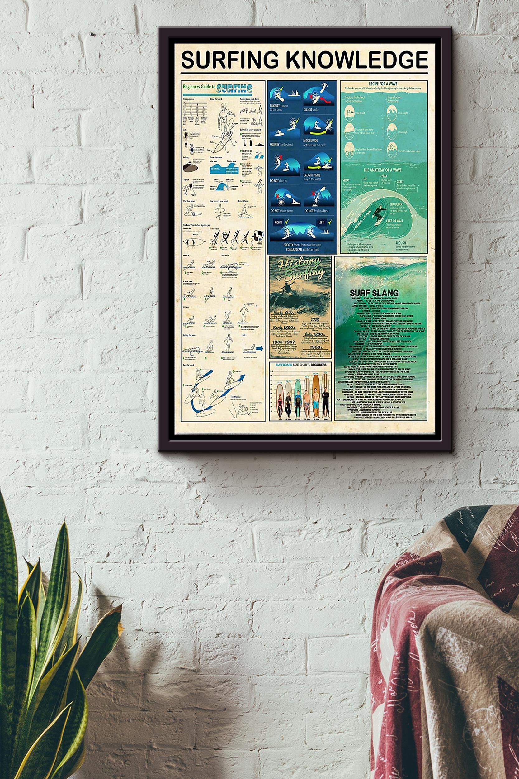 Surfing Knowledge Things You Need To Know About Surfing Poster Framed Matte Canvas