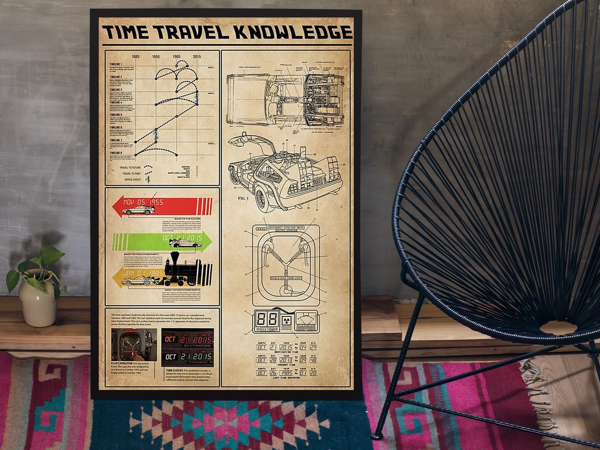 Time Travel Knowledge Canvas Poster Wall Art