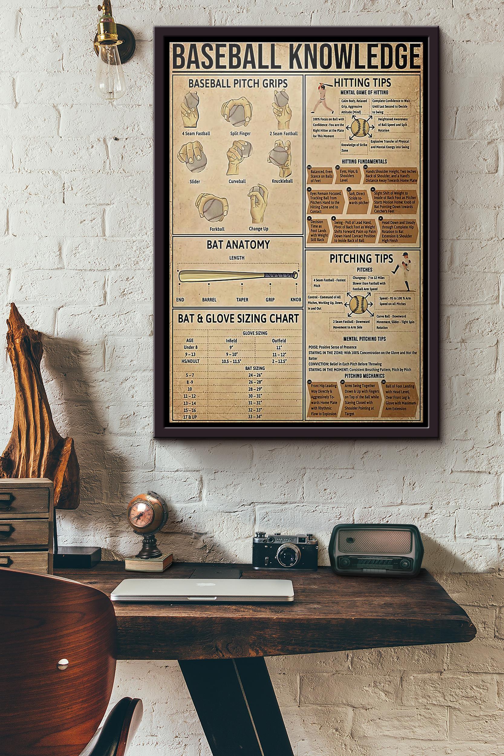 Baseball Knowledge Poster Framed Matte Canvas