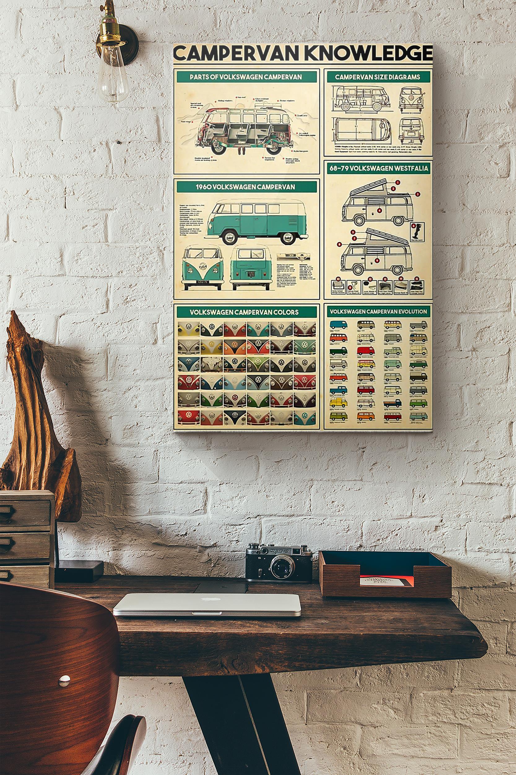 Campervan Knowledge Poster Wrapped Canvas