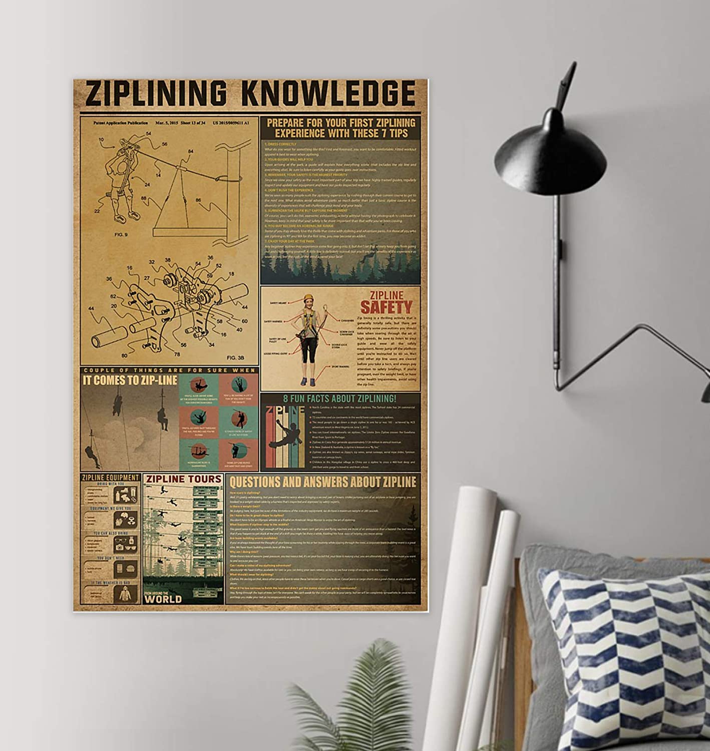 Ziplining Knowledge Poster Wall Decoration Decorative Home Gift Poster No Frame