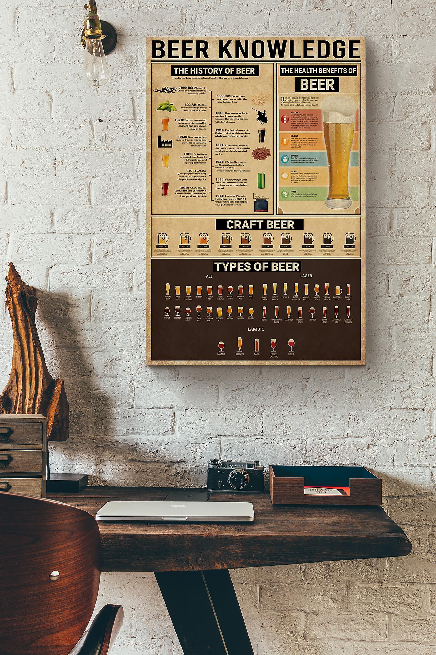 Bartender Beer Knowledge Vintage Wrapped Canvas